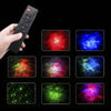 CelestiaGlow™ Starlight Adventure Projector